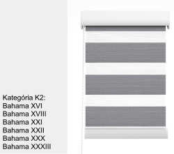 Roletka de� a noc - uzavret� kazeta K2